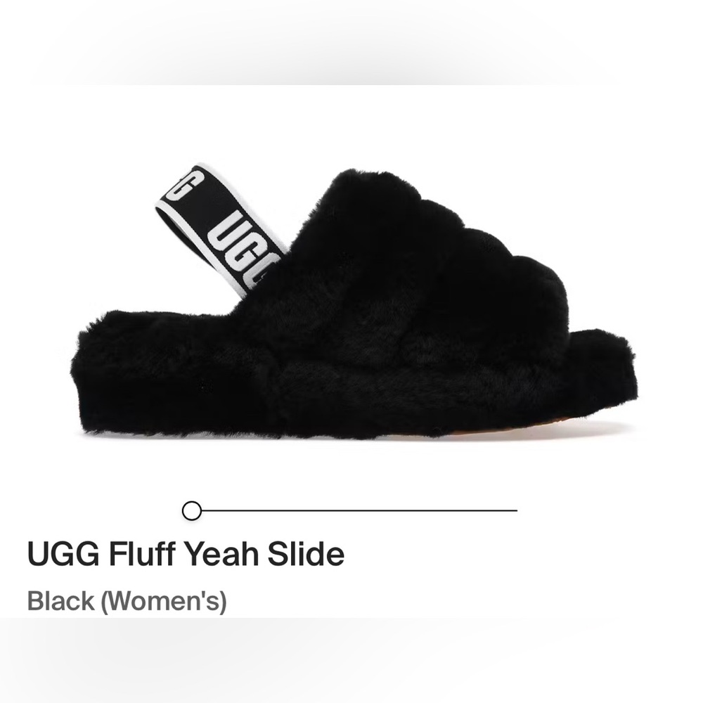 UGG Women's Fluff Yeah Slide in Black Size 6